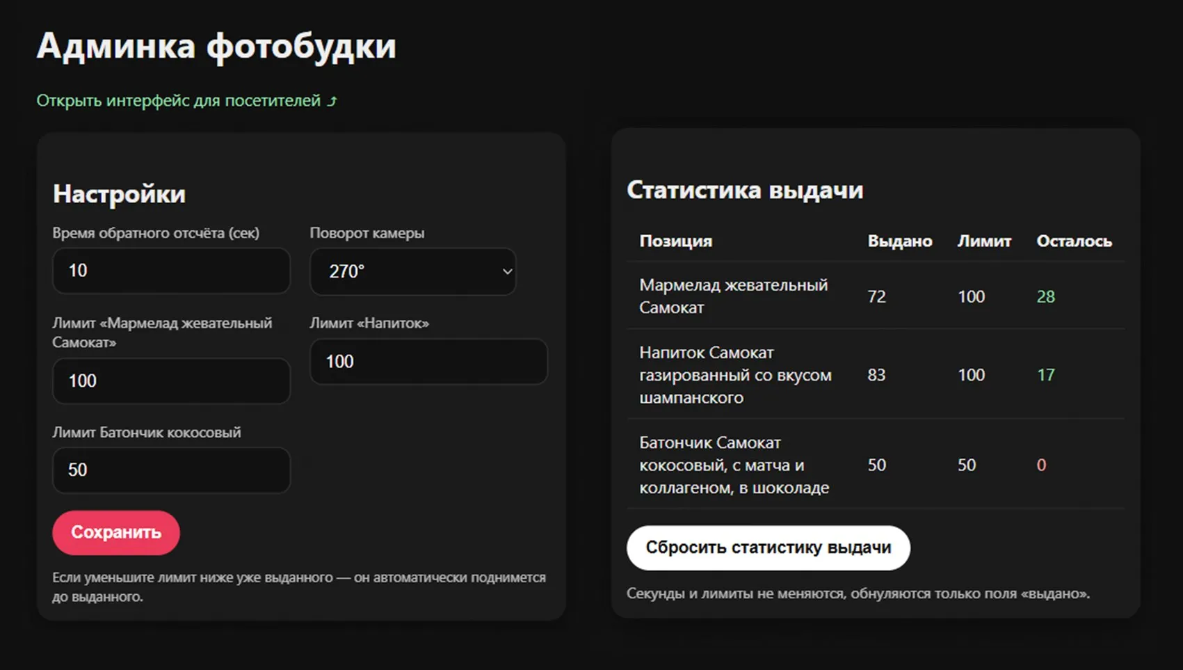 Админ-панель фотостойки со статистикой выдачи подарков